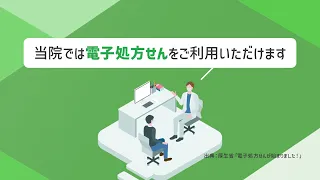 電子処方せんのご案内